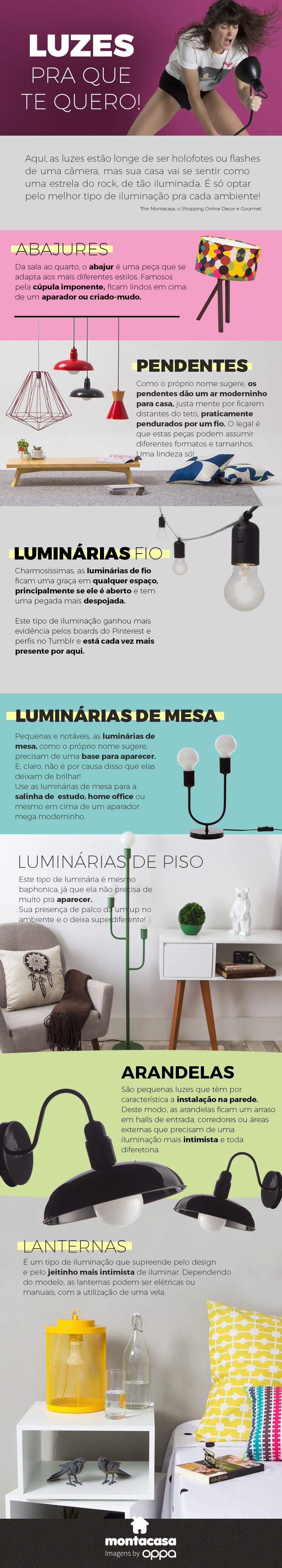 infográfico tipos de luzes para a casa